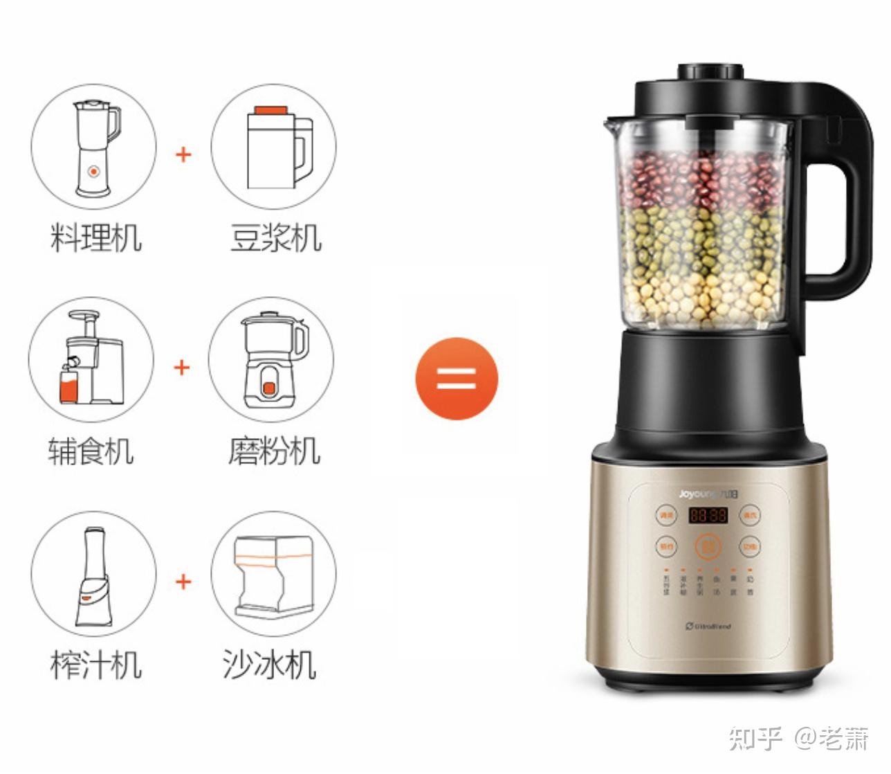 多功能全自动家用豆浆机的制作方法(图1)