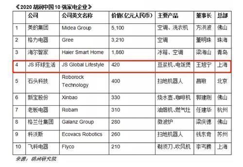 小型破壁机家用哪款好(图1)